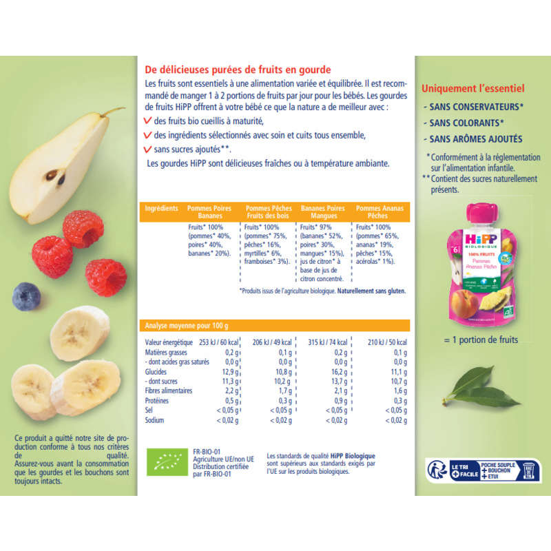 Hipp Biologique Purées de Fruits 4 Variétés, Dès 4/6 Mois