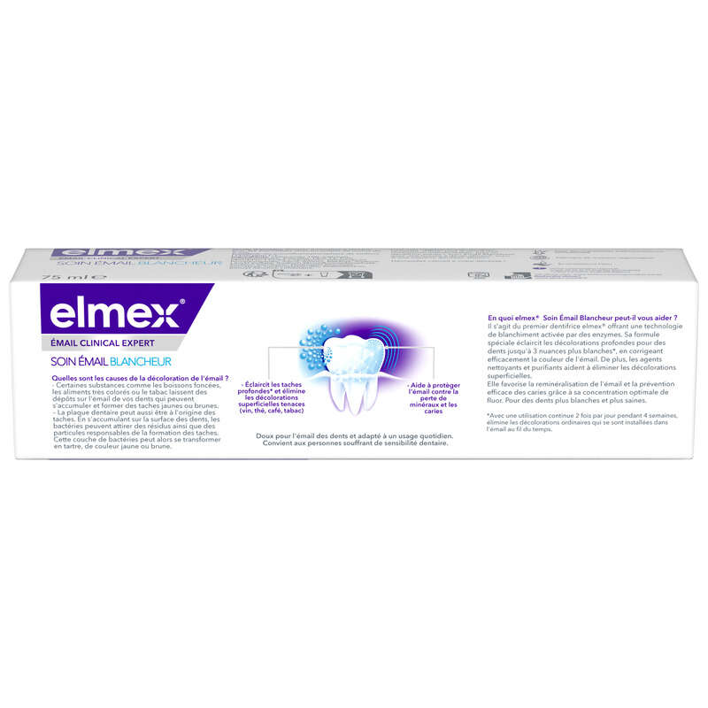 Elmex Dentifrice Émail Clinic Expert Blancheur 75ml