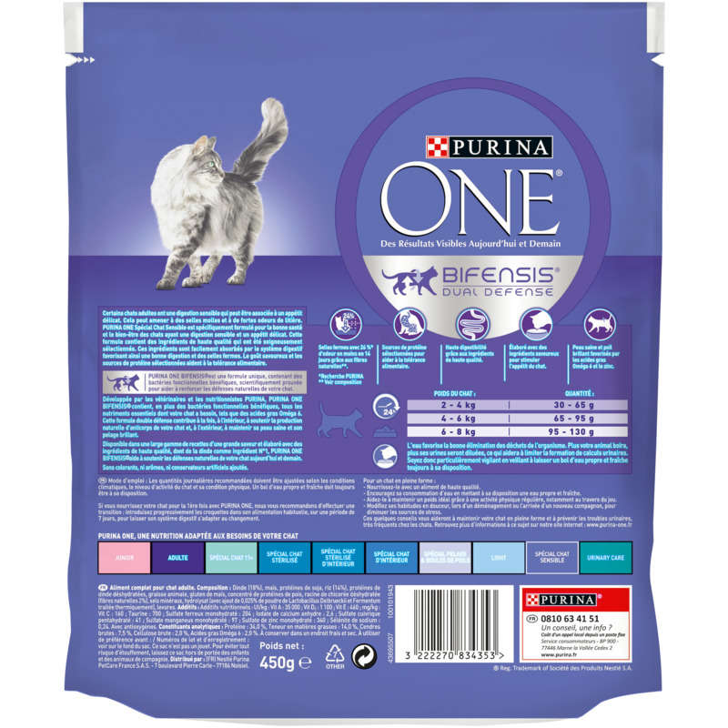 Purina One Croquettes Chat Sensible À La Dinde 450G